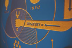 Strategy marketing board